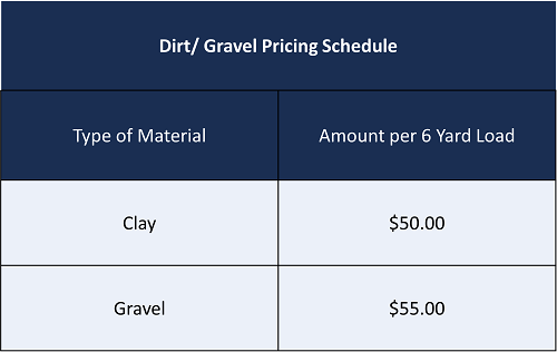 pricingschedulefordirt